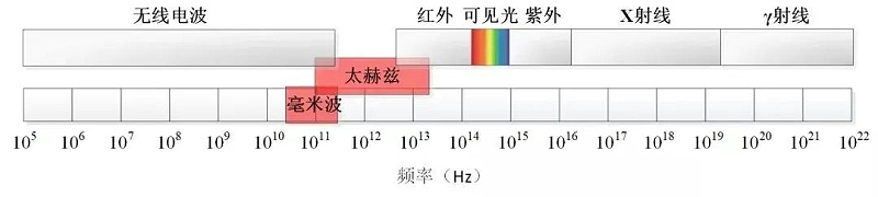 微信图片_20220316164104 微信图片_20220316164104