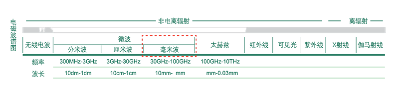 640 640